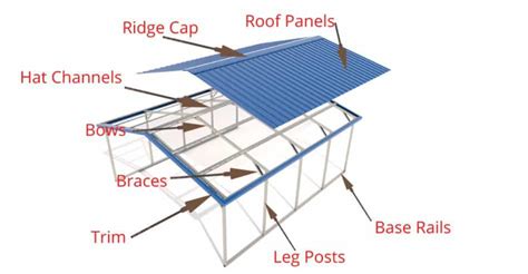 replacement parts for metal carports